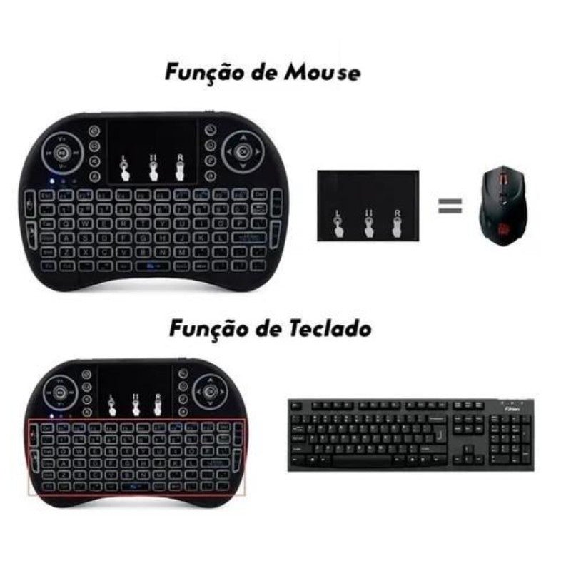 Mini Teclado Controle Sem Fio Para Smart Tv Tv Box Pc