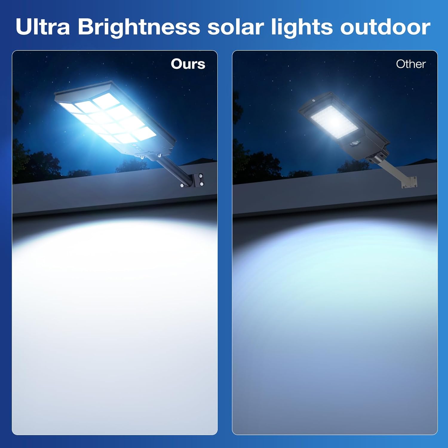 Sunwish Solar Lights Outdoor Waterproof 5000W, 6500K LED Solar Street Light with Motion Sensor & Dusk to Dawn, Security Flood Lights Outdoor with Remote Control for Parking Lot, Yard, Garage (2-Pack)