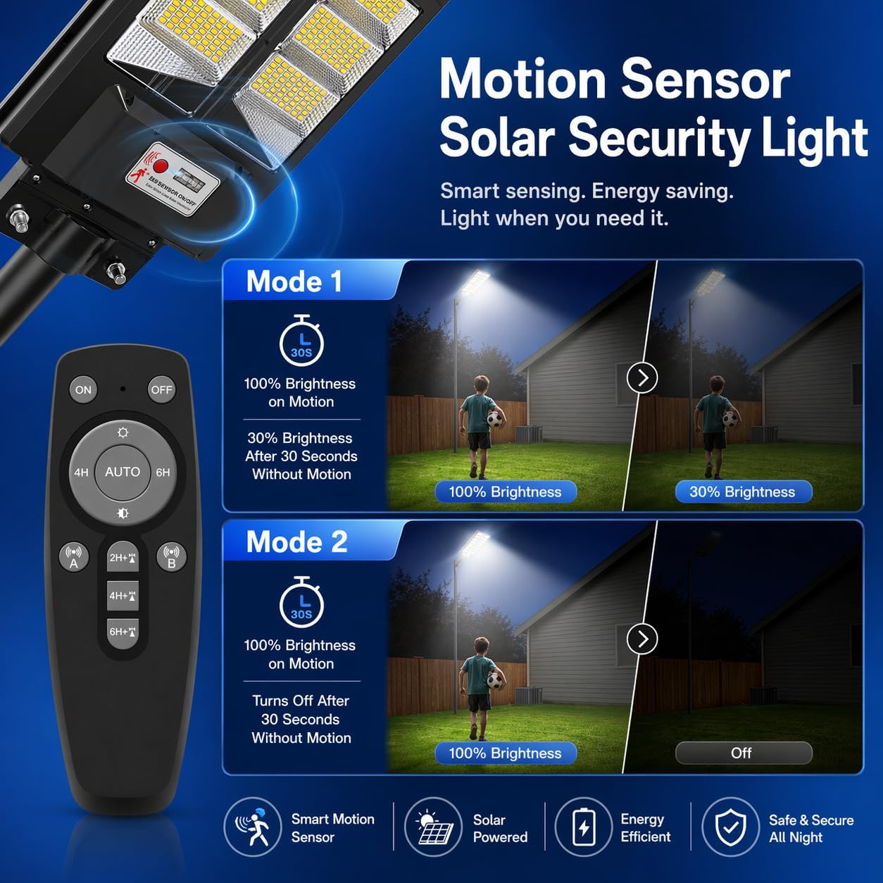Sunwish Solar Lights Outdoor Waterproof 5000W, 6500K LED Solar Street Light with Motion Sensor & Dusk to Dawn, Security Flood Lights Outdoor with Remote Control for Parking Lot, Yard, Garage (2-Pack)