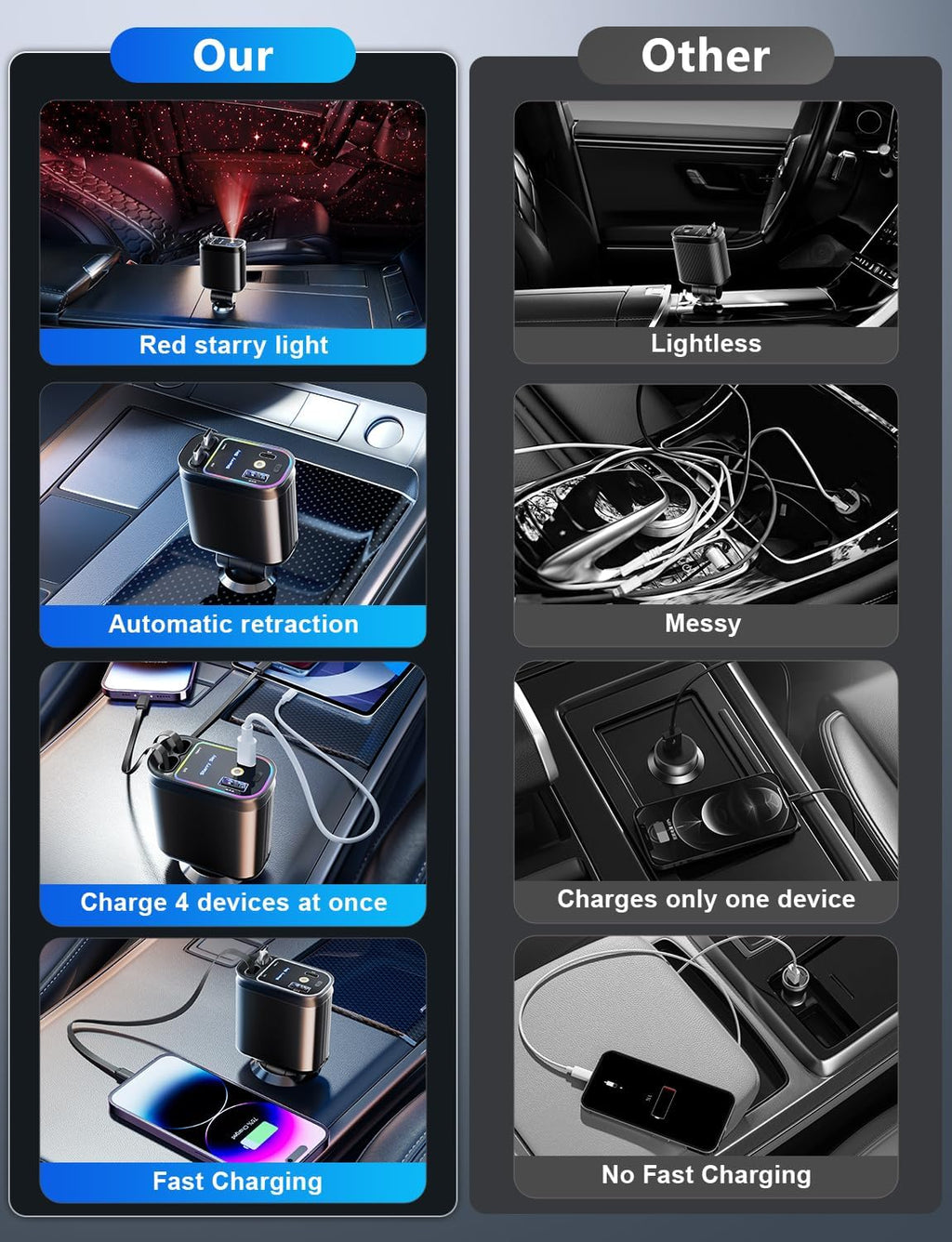 Retractable Car Charger with Starlight, 66W Starlight in Car Roof 4-in-1 Retractable Car Phone Charger Adapter, Fast Charging USB C Cable, Compatible with iPhone 17/16/15/14/13/12