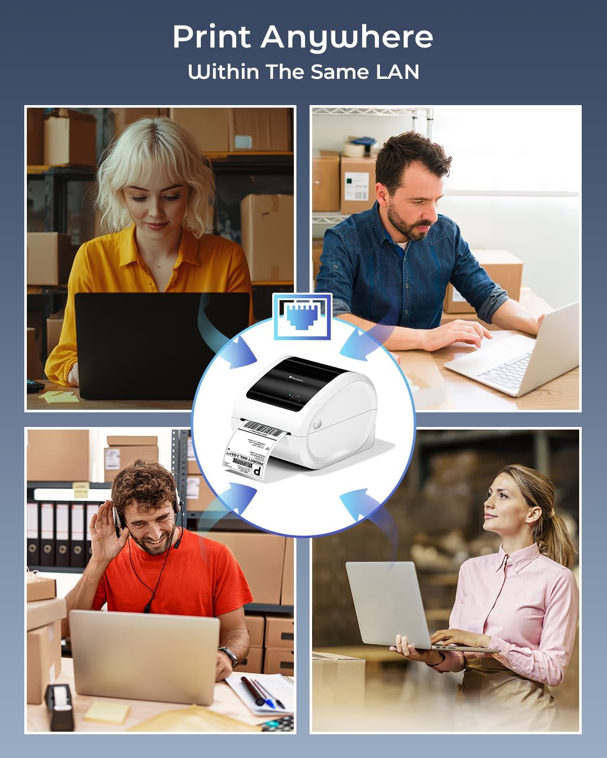 Phomemo Ethernet Thermal Label Printer 4x6, Bluetooth Shipping Label Printer for Small Business, Home, Office, 300DPI Wireless Thermal Printers Compatible with Ethernet/Bluetooth/USB, Etsy, USPS