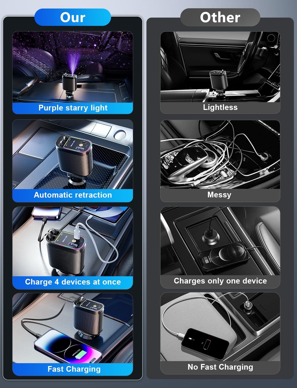 Retractable Car Charger with Starlight, 66W Starlight in Car Roof 4-in-1 Retractable Car Phone Charger Adapter, Fast Charging USB C Cable, Compatible with iPhone 17/16/15/14/13/12