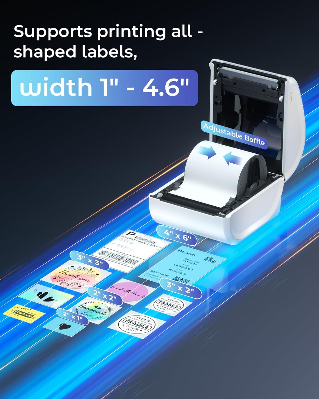 Phomemo Ethernet Thermal Label Printer 4x6, Bluetooth Shipping Label Printer for Small Business, Home, Office, 300DPI Wireless Thermal Printers Compatible with Ethernet/Bluetooth/USB, Etsy, USPS