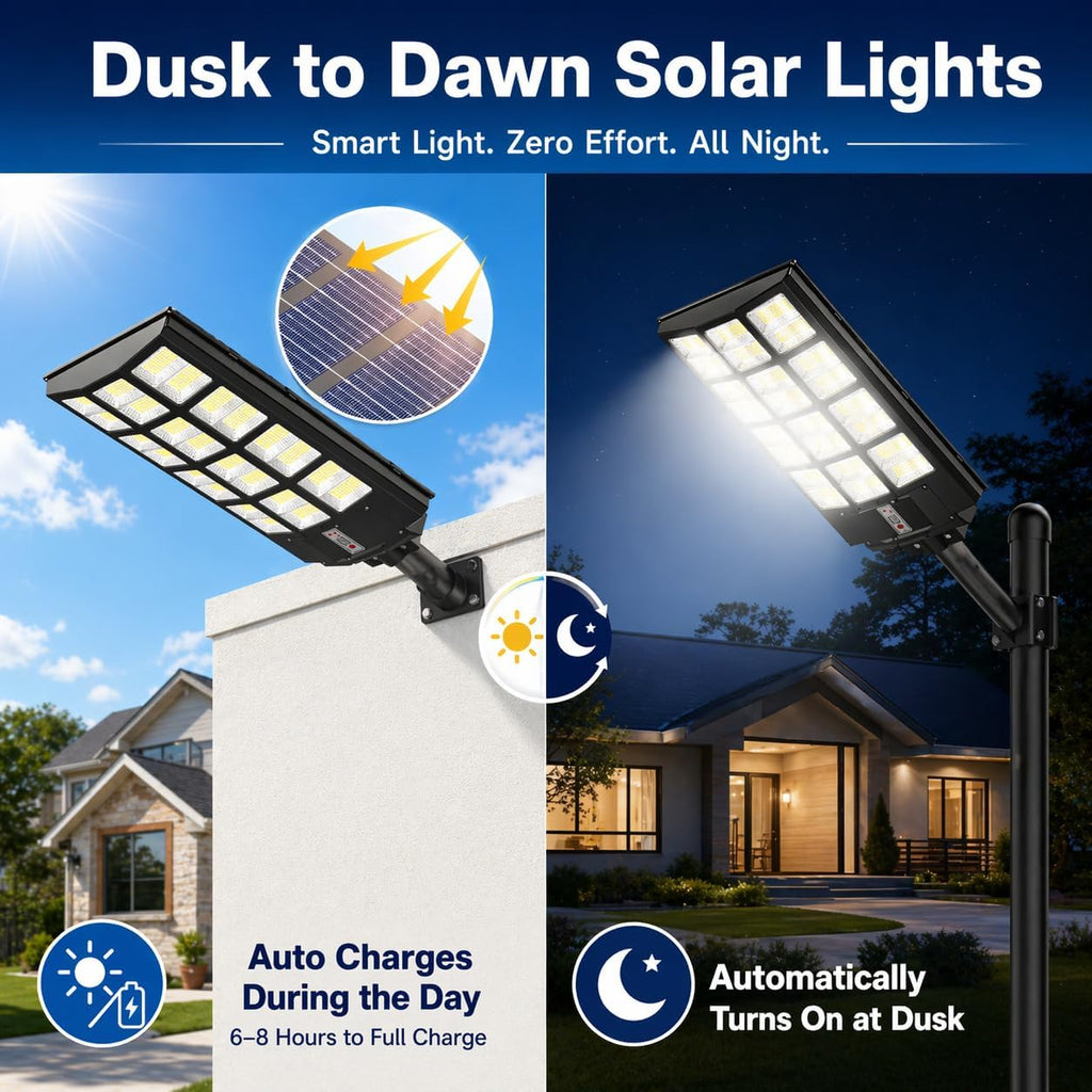 Sunwish Solar Lights Outdoor Waterproof 5000W, 6500K LED Solar Street Light with Motion Sensor & Dusk to Dawn, Security Flood Lights Outdoor with Remote Control for Parking Lot, Yard, Garage (2-Pack)