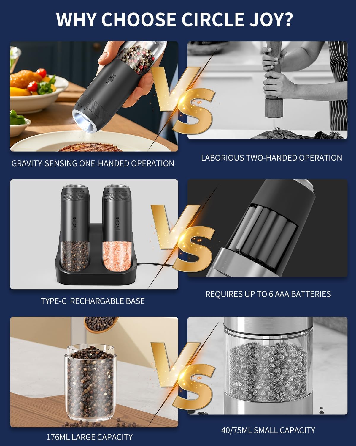 CIRCLE JOY Gravity Electric Salt and Pepper Grinder Set Automatic Salt and Pepper Grinder Set with LED Light, Battery Operated, Adjustable Coarseness, Large Capacity, for Home Kitchen BBQ, Black