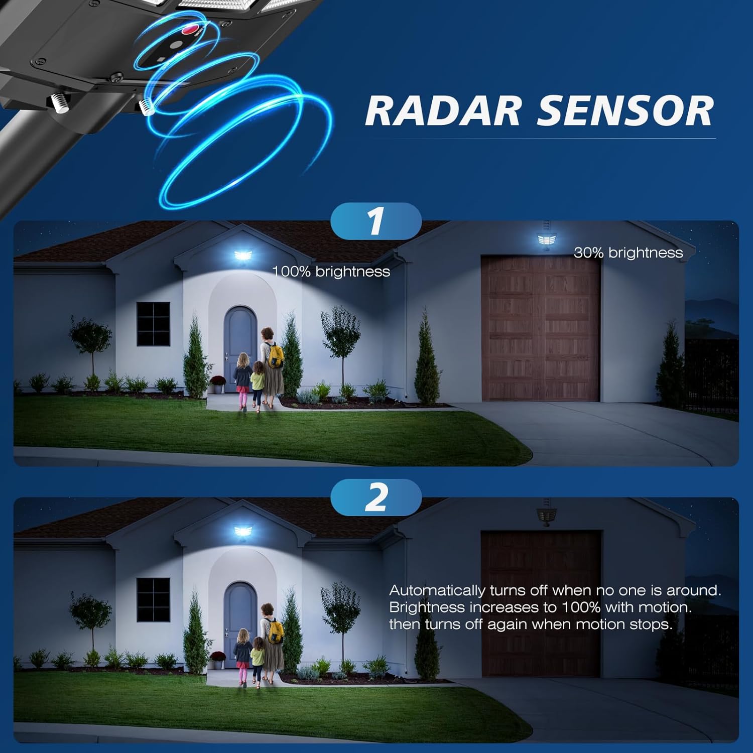 Sunwish Solar Lights Outdoor Waterproof 5000W, 6500K LED Solar Street Light with Motion Sensor & Dusk to Dawn, Security Flood Lights Outdoor with Remote Control for Parking Lot, Yard, Garage (2-Pack)