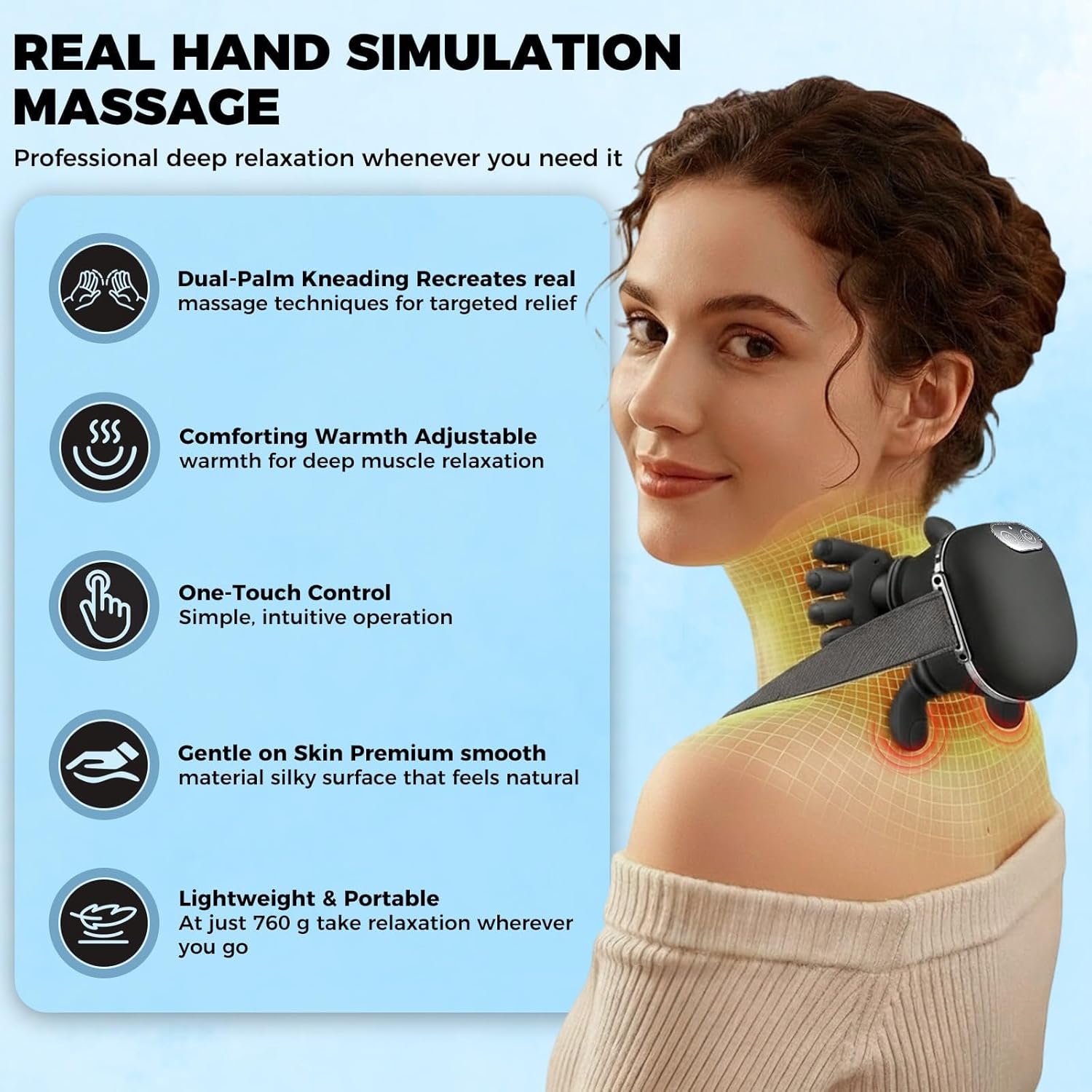 Shoulder and Neck Massager with Heat, 4D Bionic Heated Neck Massager with Fingers Simulates a Real Palm Massage for Pain Relief, Deep Tissue, Relaxation, Muscle Tension, Ideal Gift for Men and Women