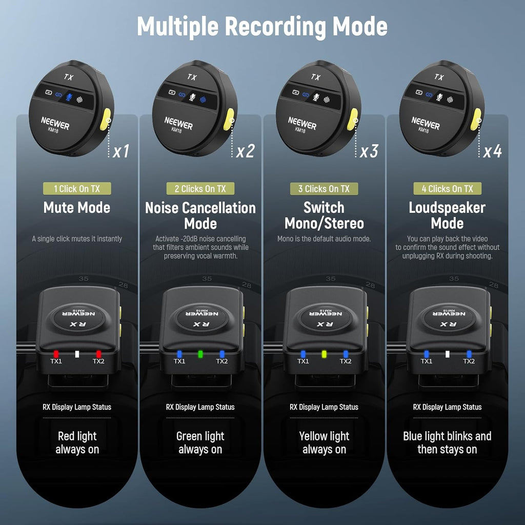 NEEWER KM19 Lightweight Wireless Lavalier Microphone, 48kHz/24bit 30H Battery 3-Level Noise Cancelling Mute Stereo 100m Range Mini Lav Mic with App Control, Compatible with iPhone Android Phone PC