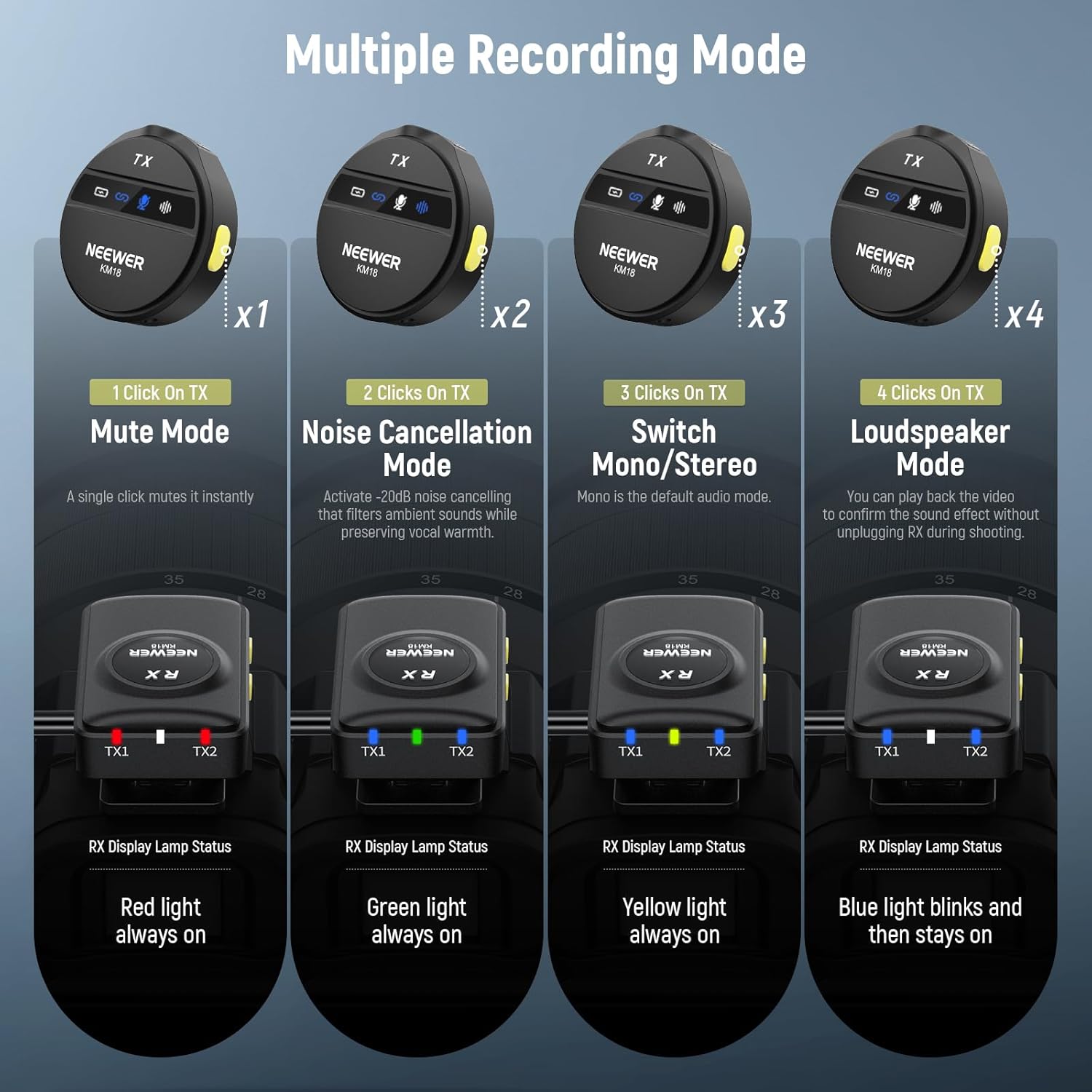 NEEWER KM19 Lightweight Wireless Lavalier Microphone, 48kHz/24bit 30H Battery 3-Level Noise Cancelling Mute Stereo 100m Range Mini Lav Mic with App Control, Compatible with iPhone Android Phone PC