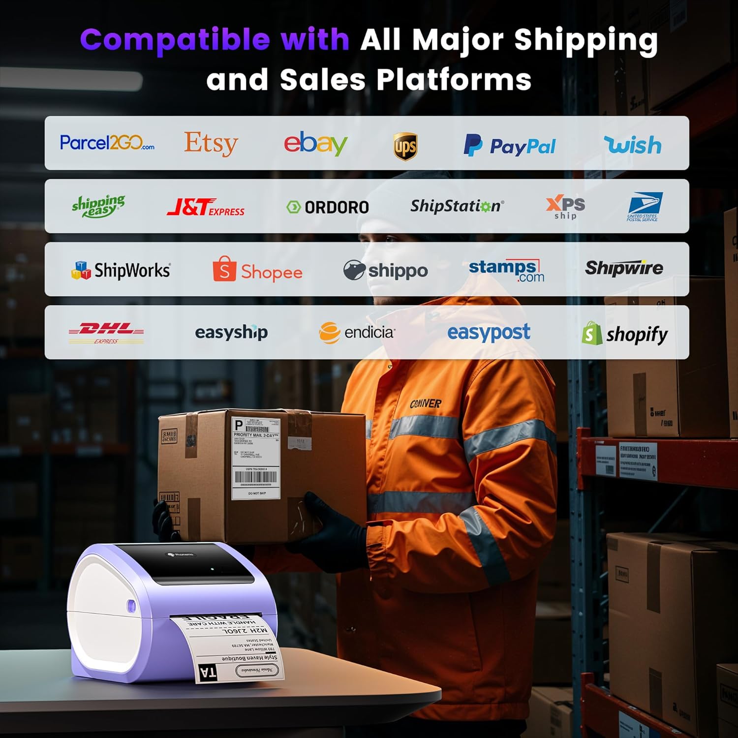 Phomemo Ethernet Thermal Label Printer 4x6, Bluetooth Shipping Label Printer for Small Business, Home, Office, 300DPI Wireless Thermal Printers Compatible with Ethernet/Bluetooth/USB, Etsy, USPS