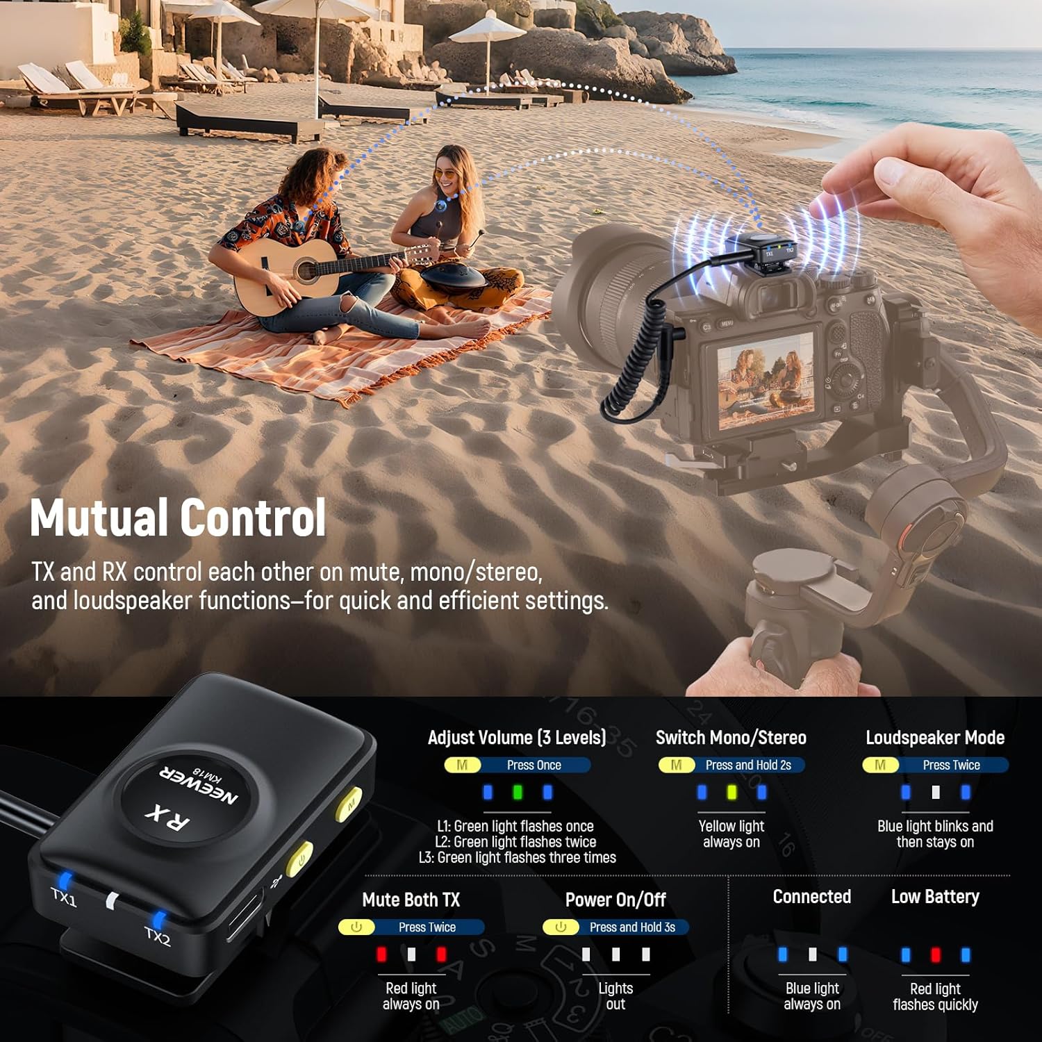 NEEWER KM19 Lightweight Wireless Lavalier Microphone, 48kHz/24bit 30H Battery 3-Level Noise Cancelling Mute Stereo 100m Range Mini Lav Mic with App Control, Compatible with iPhone Android Phone PC