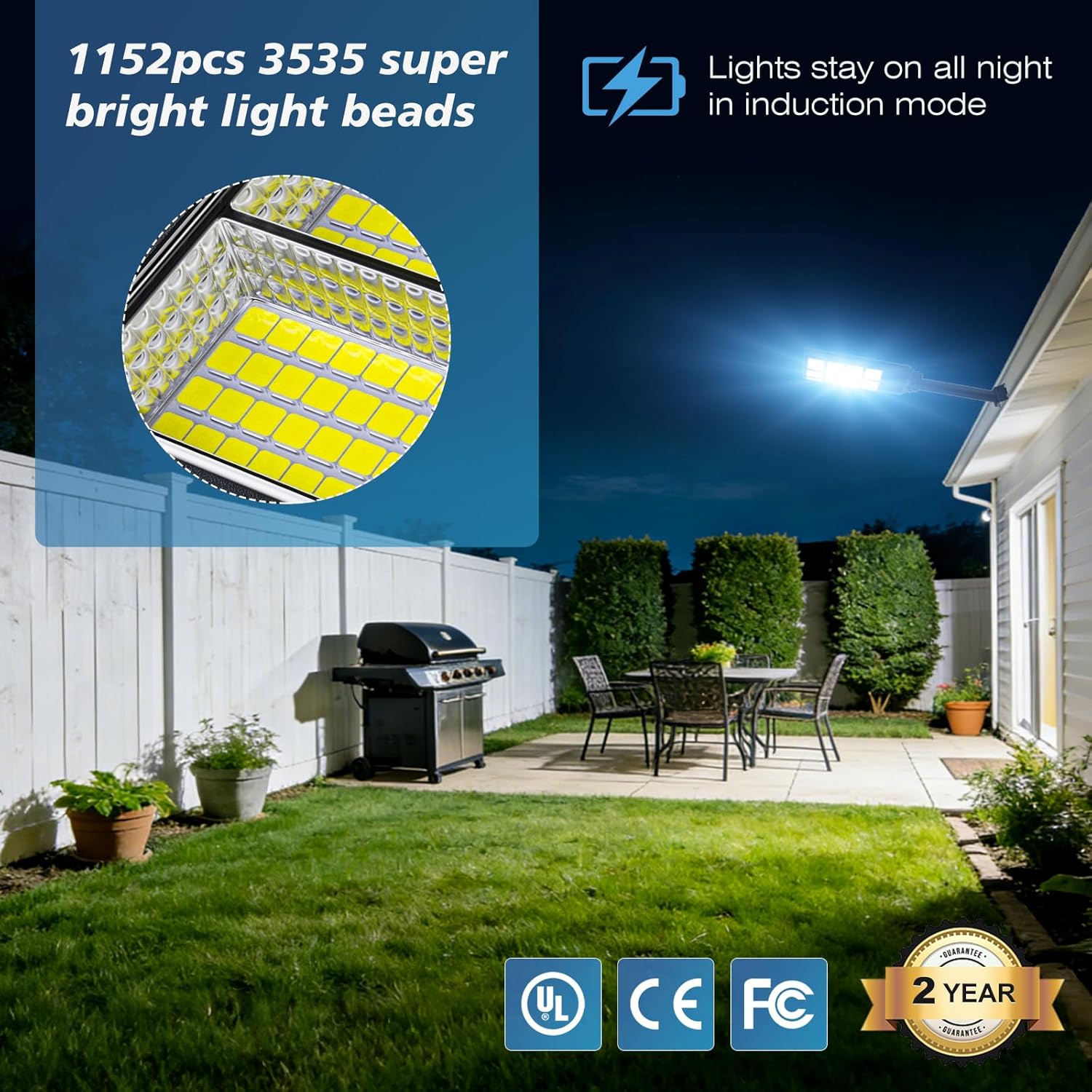 Sunwish Solar Lights Outdoor Waterproof 5000W, 6500K LED Solar Street Light with Motion Sensor & Dusk to Dawn, Security Flood Lights Outdoor with Remote Control for Parking Lot, Yard, Garage (2-Pack)
